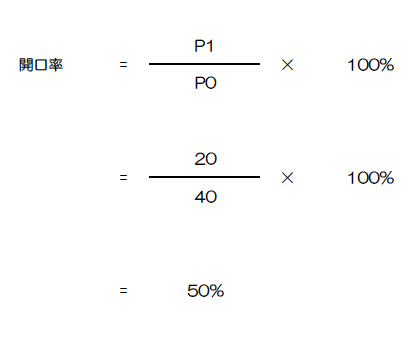 開口 率 ガラリ